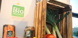 Sprzedaż produktów ekologicznych w Polsce