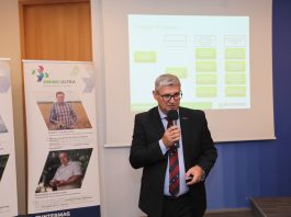 Amino Ultra – mikroelementowa nowość Intermagu