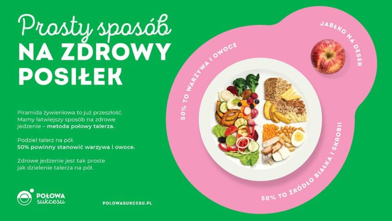 Infografika: zdrowy posiłek